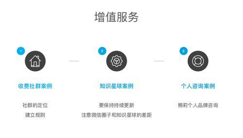 吃瓜娱乐号变现模式,揭秘吃瓜娱乐号变现的五大秘籍  第2张